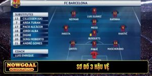 sơ đồ 3 hậu vệ